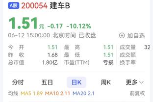 雷霆客场对阵胜率超过五成的球队5胜2负 胜率达到71%联盟最高