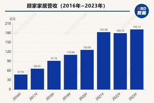 ?是娟啊！Woj：国王一年合同签约托斯卡诺-安德森